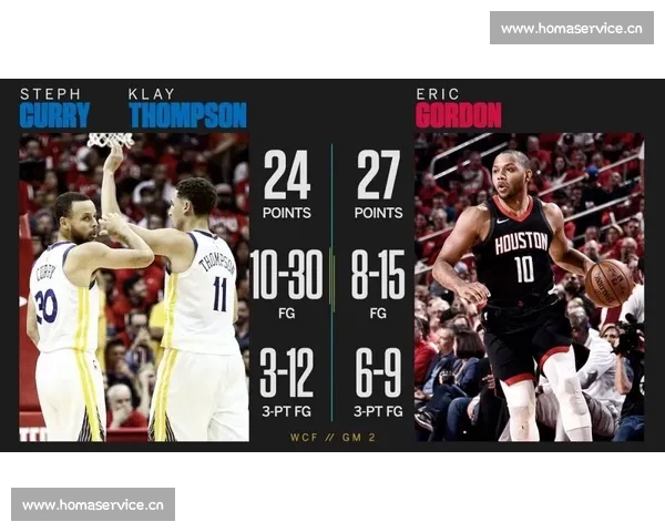 篮球实时比分全方位追踪最新赛况精彩赛事即时更新