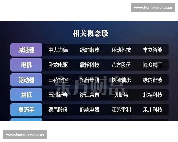 英超伤停情况对球队战力与排名的影响分析及应对策略